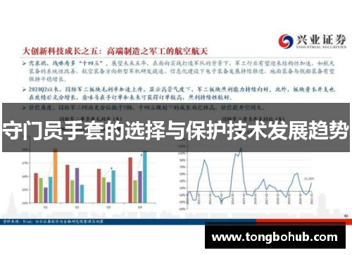 守门员手套的选择与保护技术发展趋势